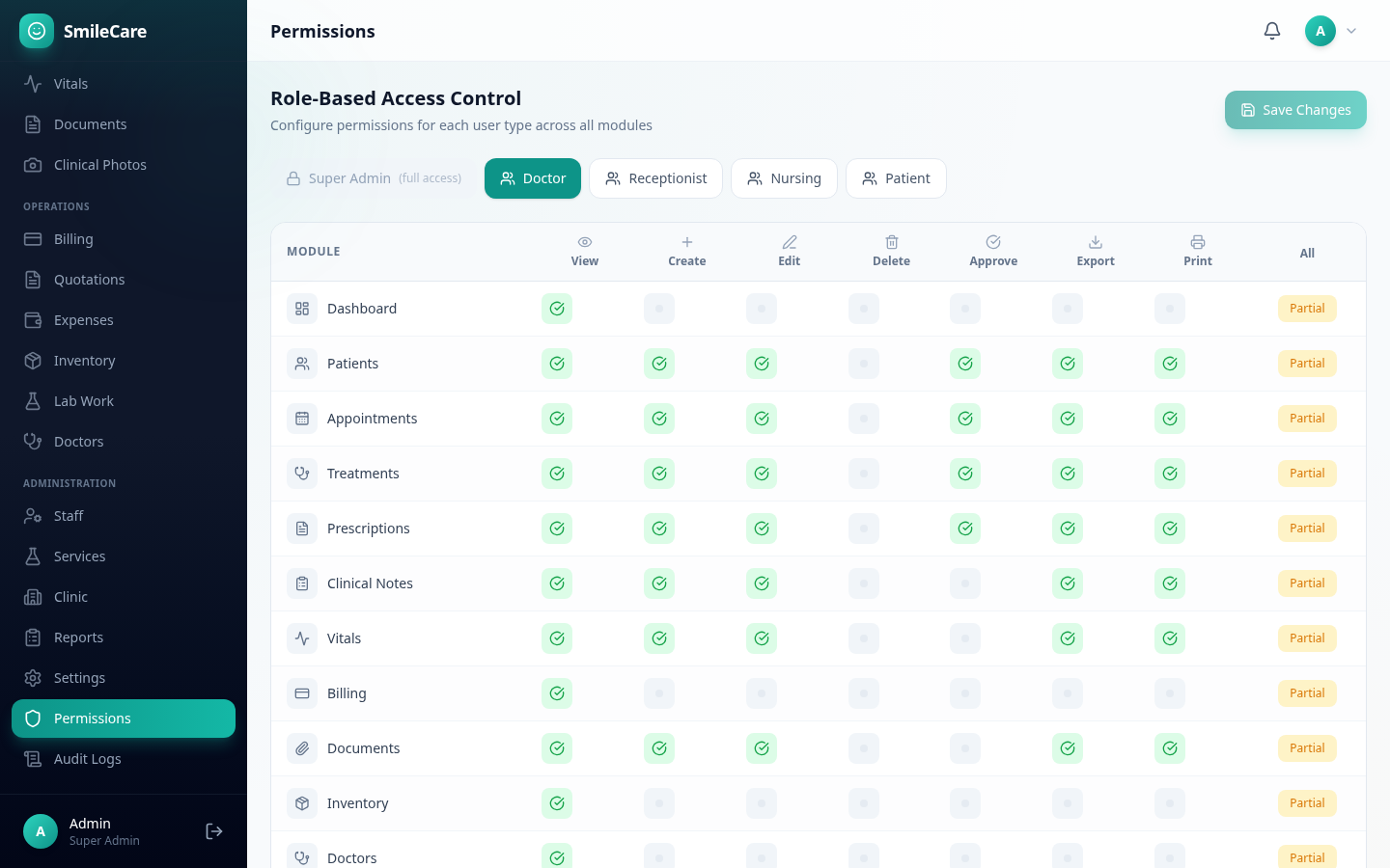 SmileCare role-based access control permission matrix