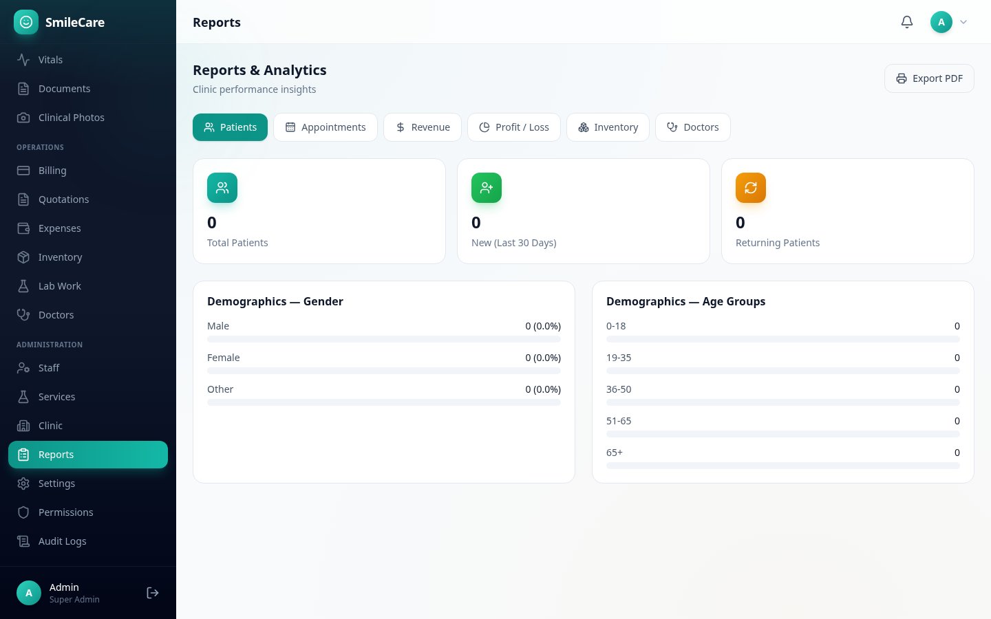 SmileCare analytics and reports dashboard with charts and PDF export
